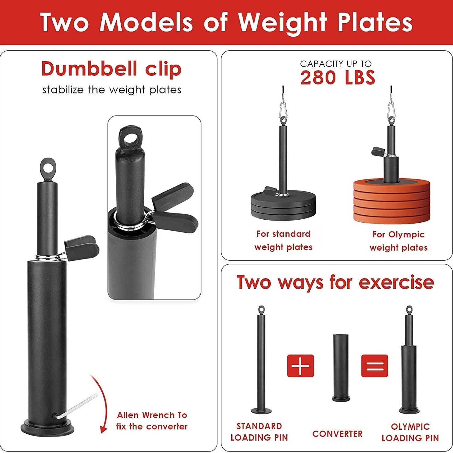 Cable Weight Pulley System for LAT Pulldown Biceps Curl Forearm Shoulder Strength Training
